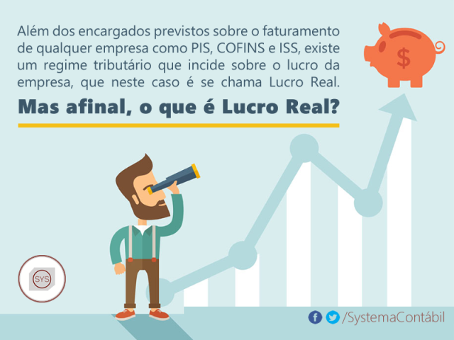Lucro Real